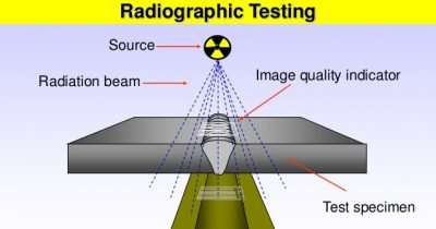 Non-Destructive Testing (NDT) Services - VibMaster - Condition ...